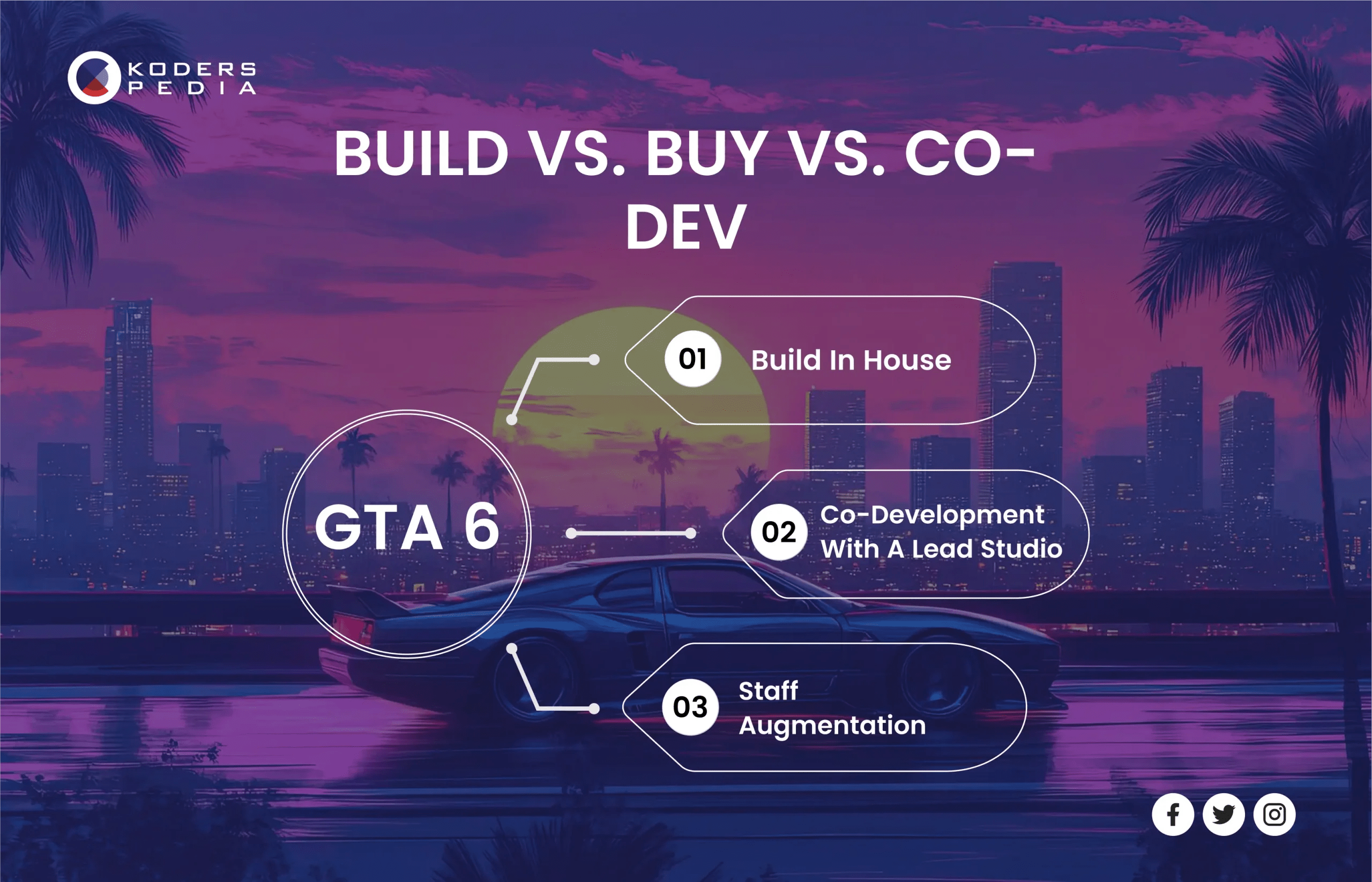 Breaking Down GTA 6 Development Cost 2 Billion Cost Game Group 1597881780 Scaled.webp