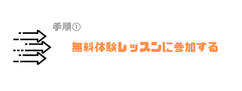 インターネットアカデミー_無料