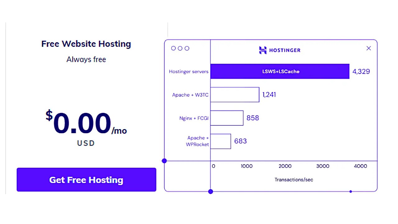 free VPS hosting providers