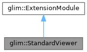Glim Src Glim Viewer Standard Viewer Cpp At Master Koide3 Glim Github - Premium Dark Design Gallery - Retina