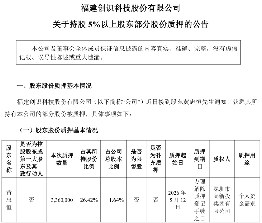 支付服务商前副总质押股权，曾因行贿案被起诉