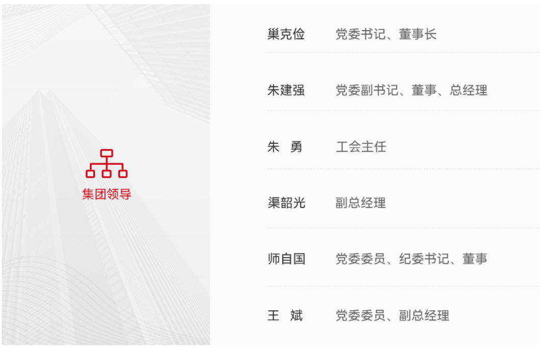 人行北京分行行长巢克俭出任中国金电新董事长