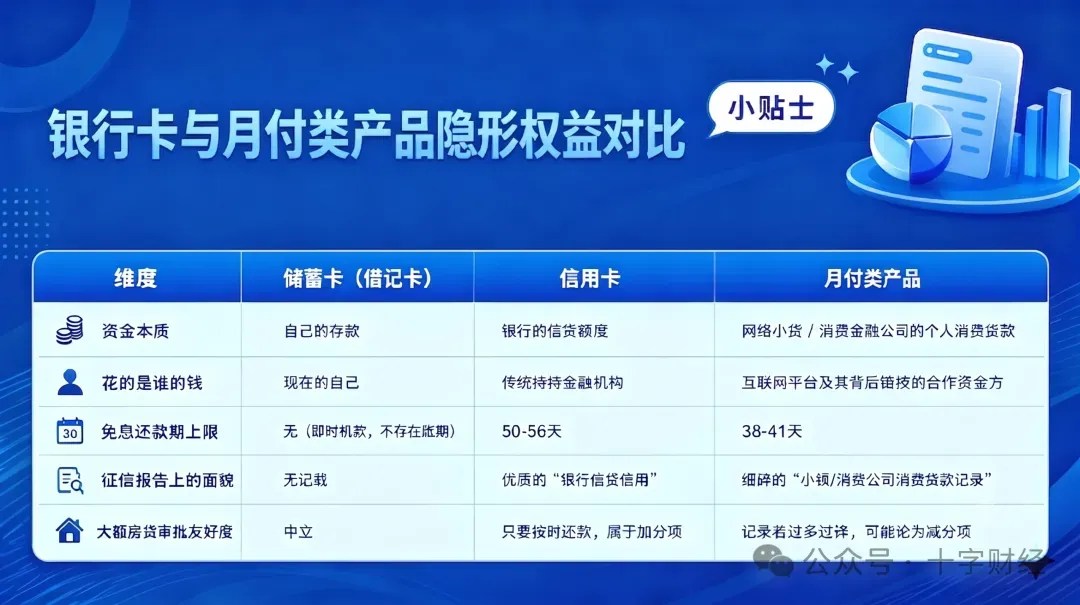支付界面的监管博弈:618电商支付整改的实测分析