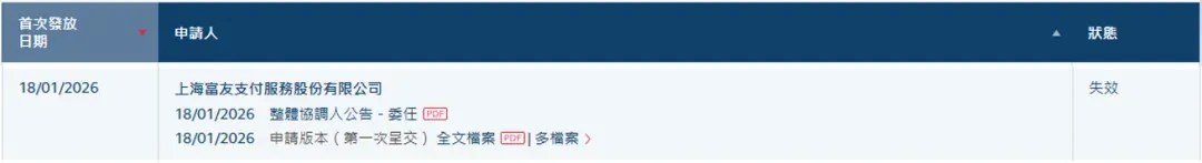富友支付招股书再度失效,支付牌照将于下月到期