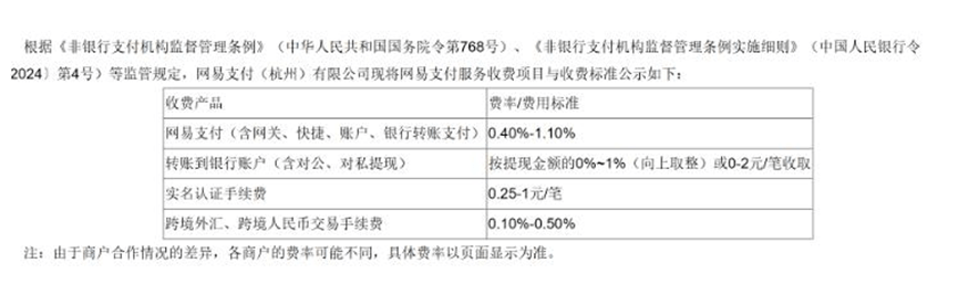 网易支付新收费政策“向上取整”引发争议:已撤回公告