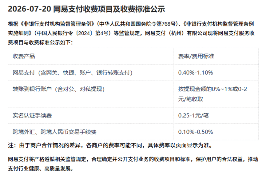 网易支付新收费政策“向上取整”引发争议:已撤回公告
