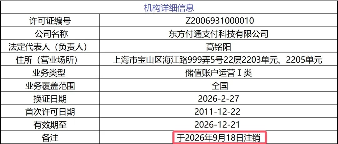 东方付通支付牌照以1.63亿成交