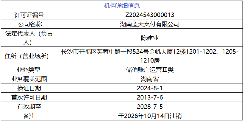 央行取消建业支付与蓝天支付的支付牌照