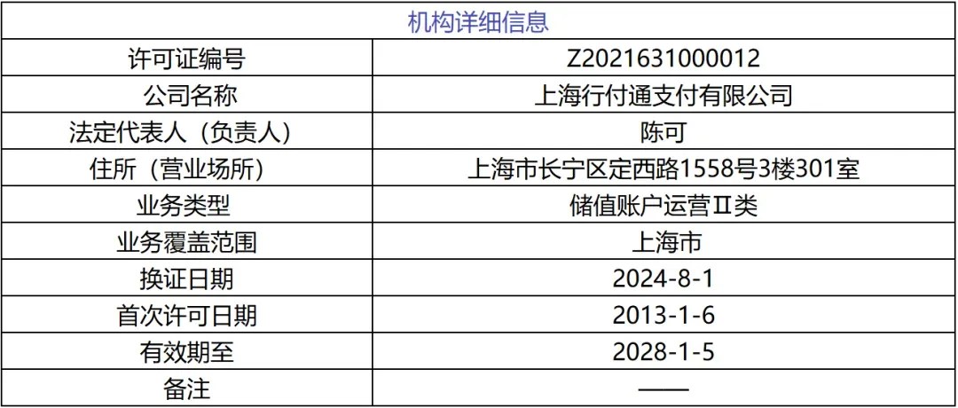 东方付通支付牌照以1.63亿成交