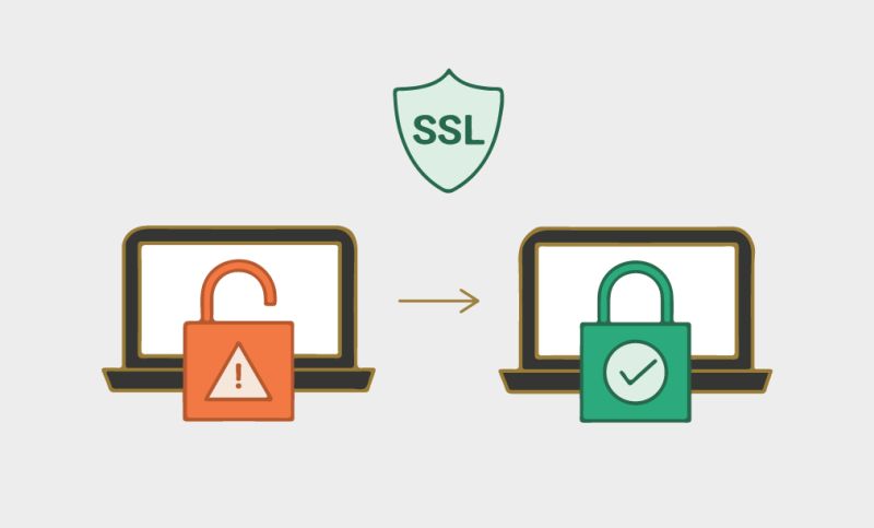 Errores Que No Debes Cometer Al Momento De Crear Tu P Gina Web - Best Nature Textures in Desktop