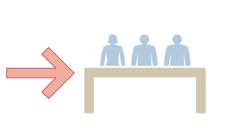 Reactivating the Office