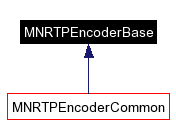 Komssys Datagramsocket Class Reference - Dark Background Collection - 4K Quality