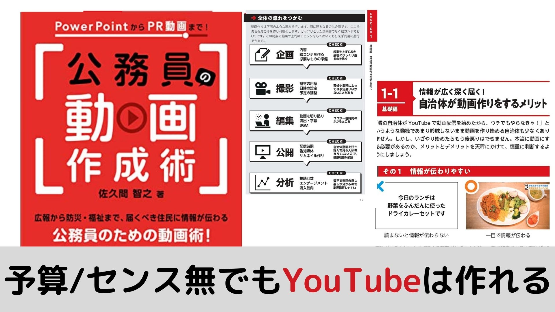 公務員のYoutube動画作成術