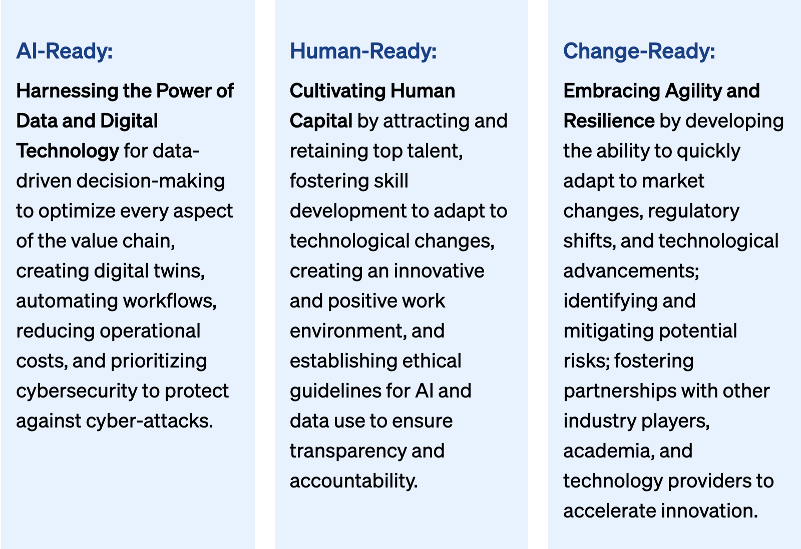 A Framework For Building Best In Class Ai Enabled Digital Work - HD Nature Textures for Desktop