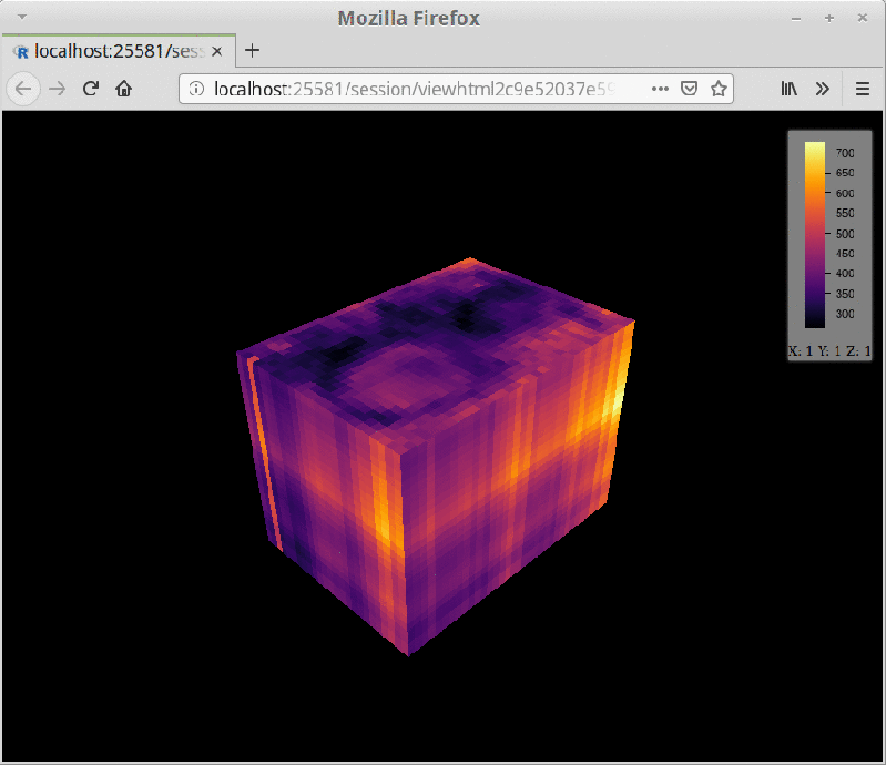 Interactive Data Visualization Hyperspec Utils - Elegant Mobile Abstract Arts | Free Download