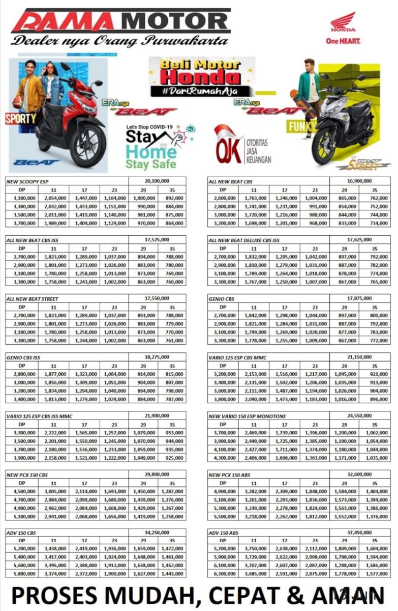 Brosur Kredit Motor Honda Beat Street Di Cimahi Kabakase 