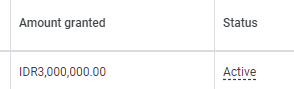 Voucher Google Ads