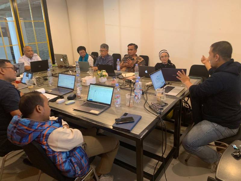 Private Google Ads Offline di Yogyakarta