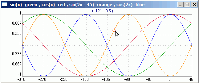 Koolplot The Simplest C C Plotting Library - Perfect Gradient Picture - Desktop