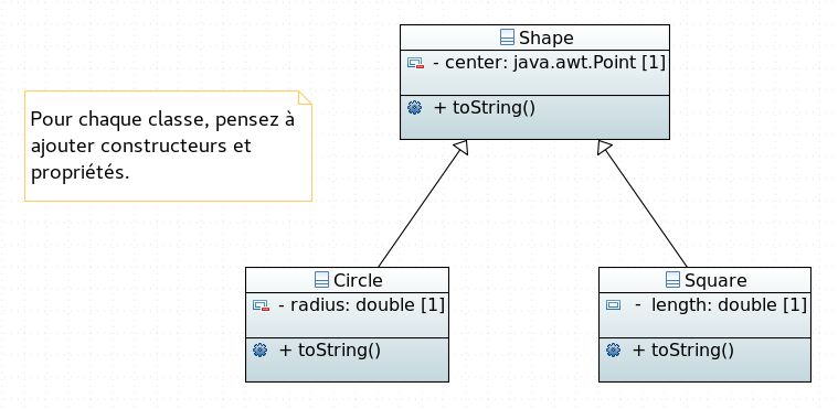 Chap4 Heritage Polymorphisme Java Pdf Classe Informatique Java Langage De Programmation - Sunset Image Collection - Full HD Quality