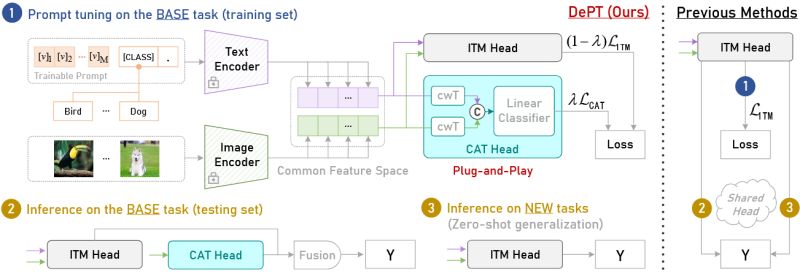 Koorye Koorye Github - Amazing Dark Pattern - 8K