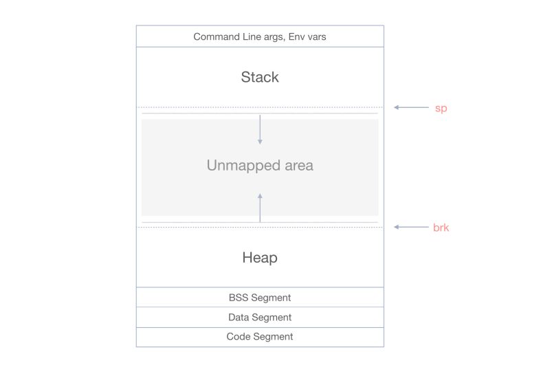 Minimal Assembly Reference Koosha01 - Ocean Textures - Modern Ultra HD Collection