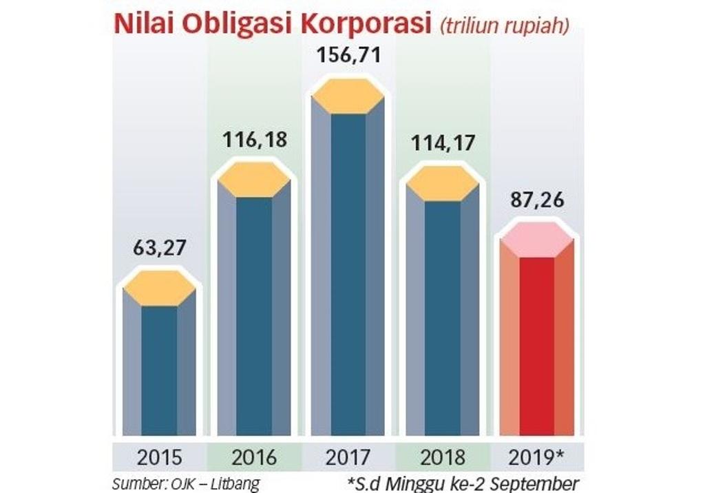 Biaya Investasi Adalah : Biaya Investasi Usaha Perikanan Tangkap Kelayakan Usaha Perikanan Tangkap / Gambar 2.2 karakteristik sistem dari gambar diatas dapat dijelaskan bahwa karakteristik sistem dapat dibagi menjadi 8 …