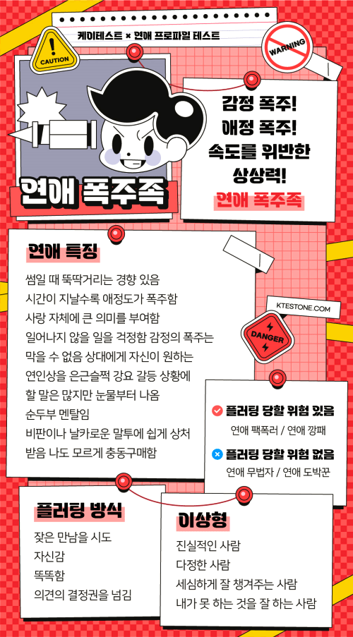 연애 프로파일 테스트 MBTI 모든 결과 문제 모음