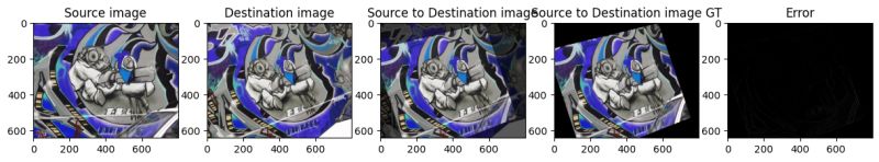 Kornia Github - Stunning 8K Dark Wallpapers | Free Download