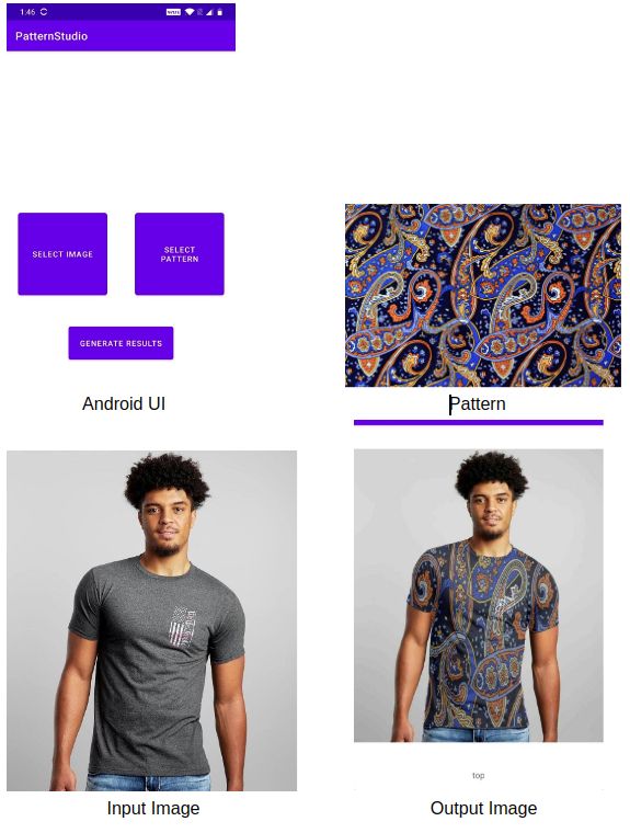 Github Koshyanand Patternstudioggb An Android App That Overlays A - Geometric Texture Collection - 4K Quality