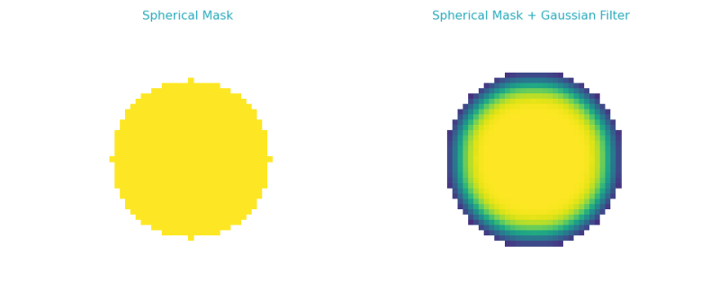 Using The Api Pytme 0 3 2 Documentation - Abstract Design Collection - Desktop Quality