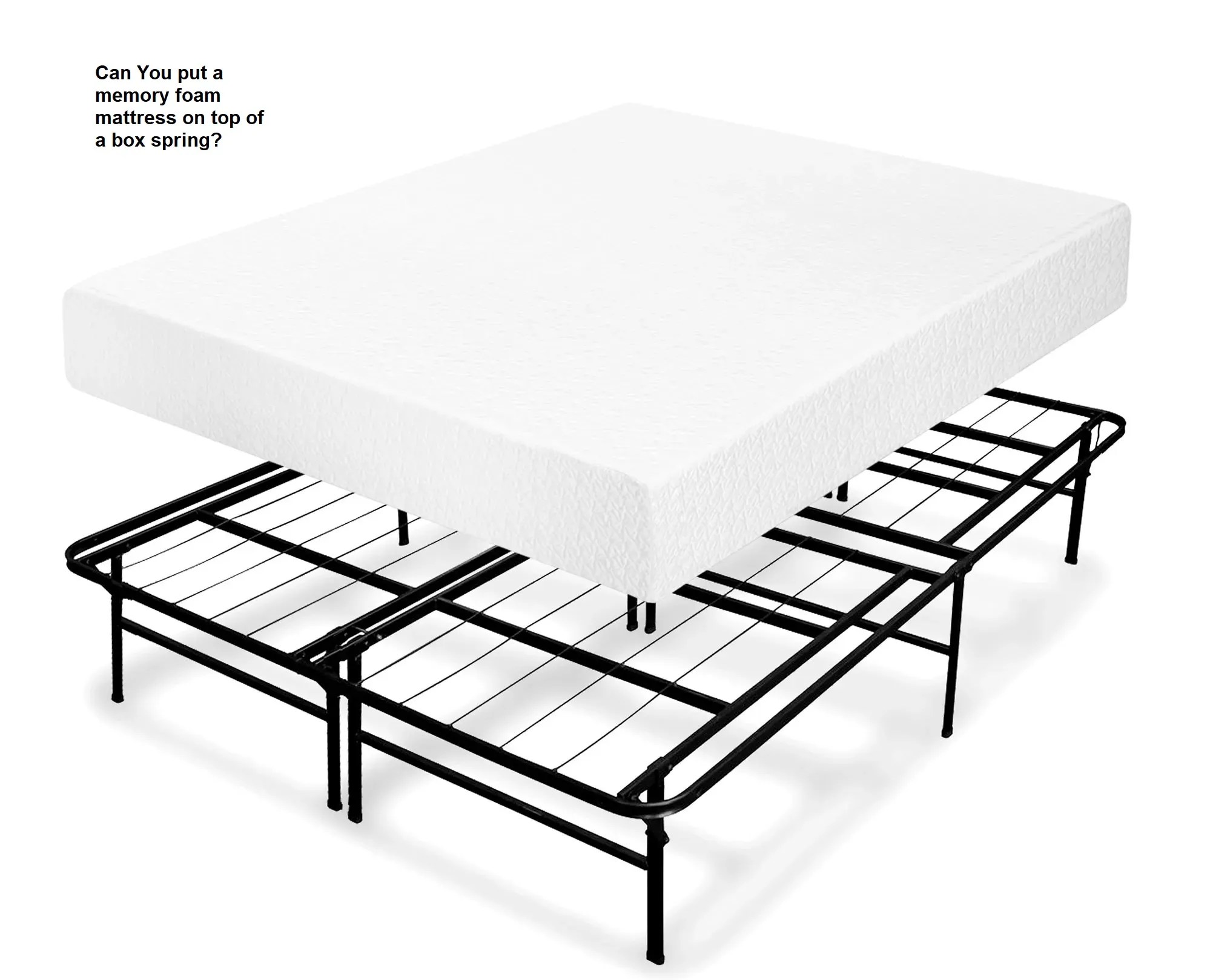 Can You put a memory foam mattress on top of a box spring