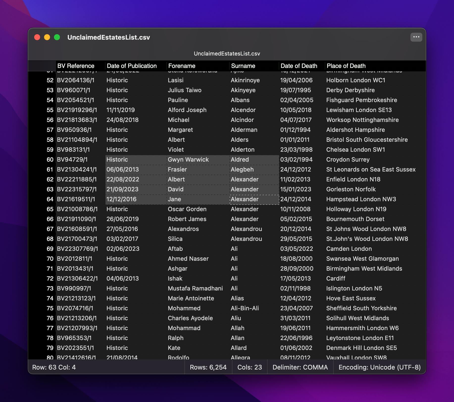Ditto Public Beta Kothar Labs - High Quality Vintage Picture - Desktop