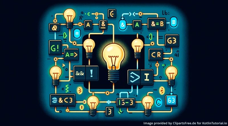 Kotlin Logical Operators Short Circuiting Tutorial Cheezycode 6 Youtube - Premium Landscape Photo Gallery - HD
