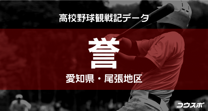 誉高校 2018－2026戦績と観戦記 | コウスポ