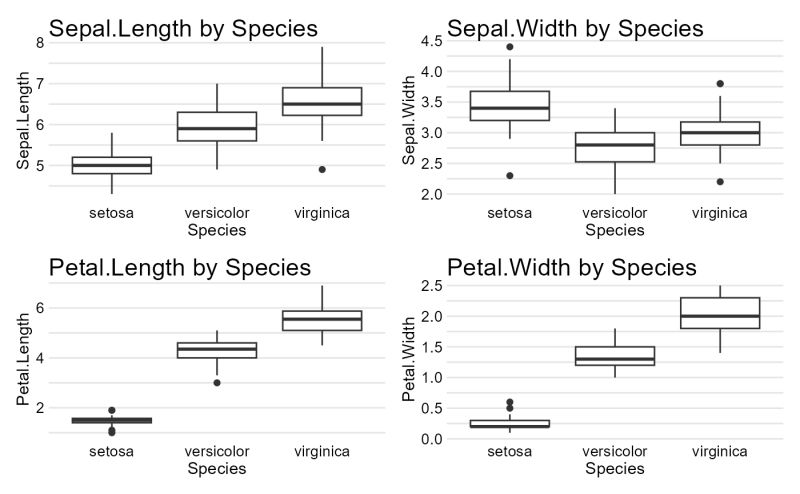Bar Plots By Target Plot Bar Plot Torpeda - Elegant 8K Nature Backgrounds | Free Download