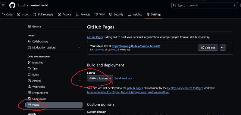 Github Dozine Mysite - Download Professional Colorful Pattern | Full HD