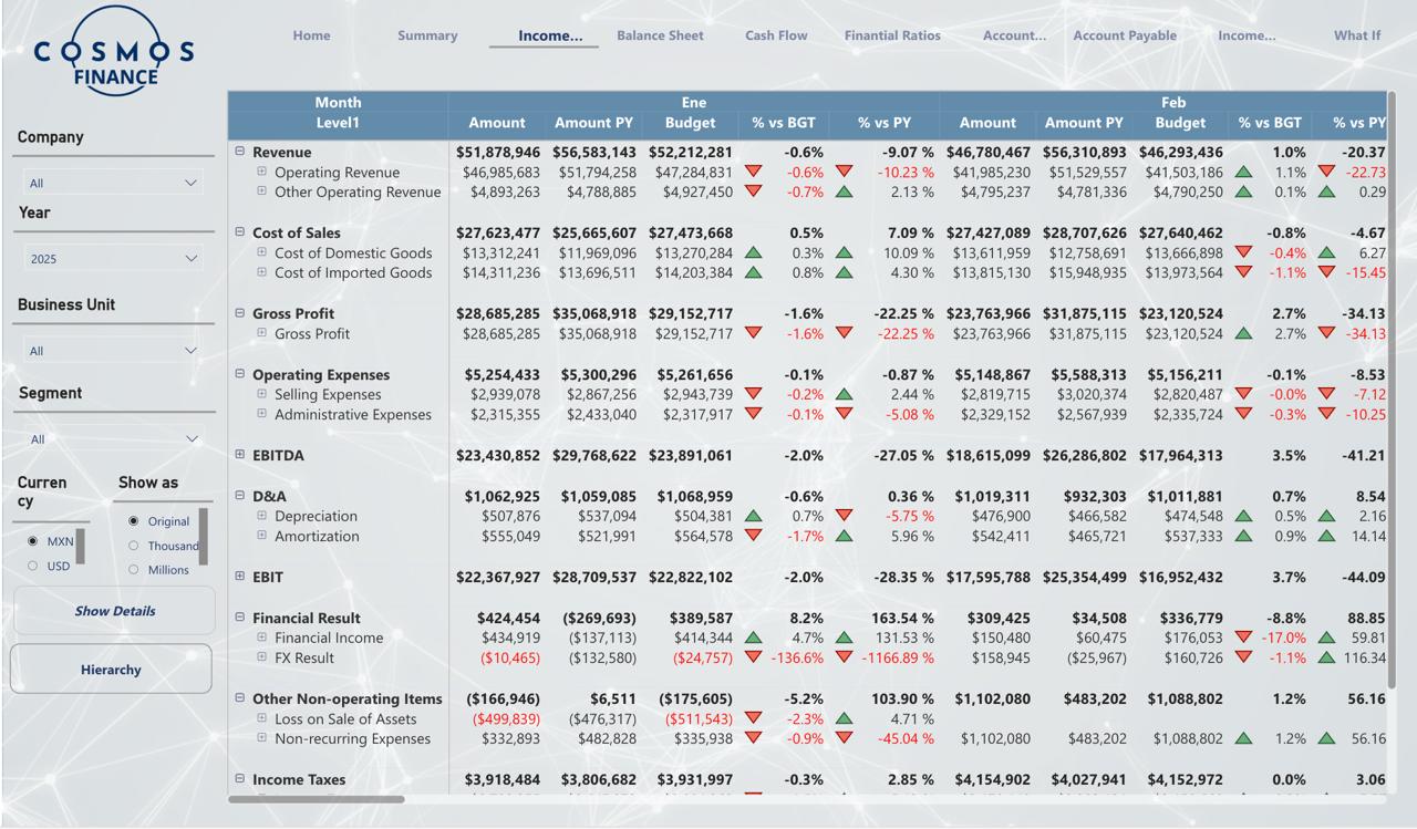cosmos_finance