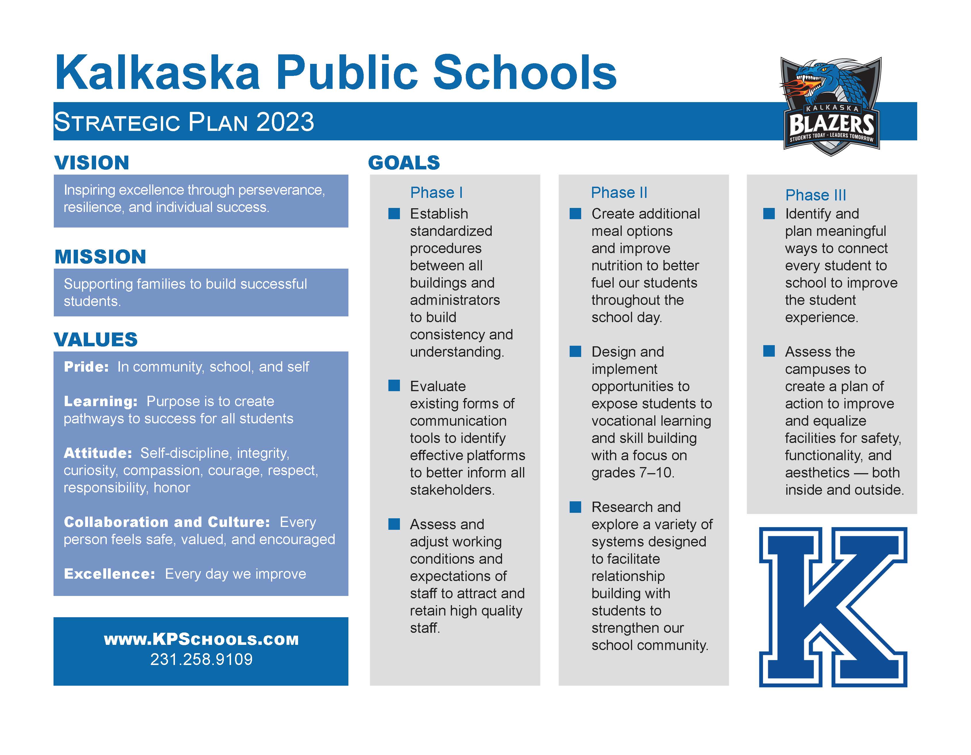 Kalkaska Public Schools Kalkaska Middle School 