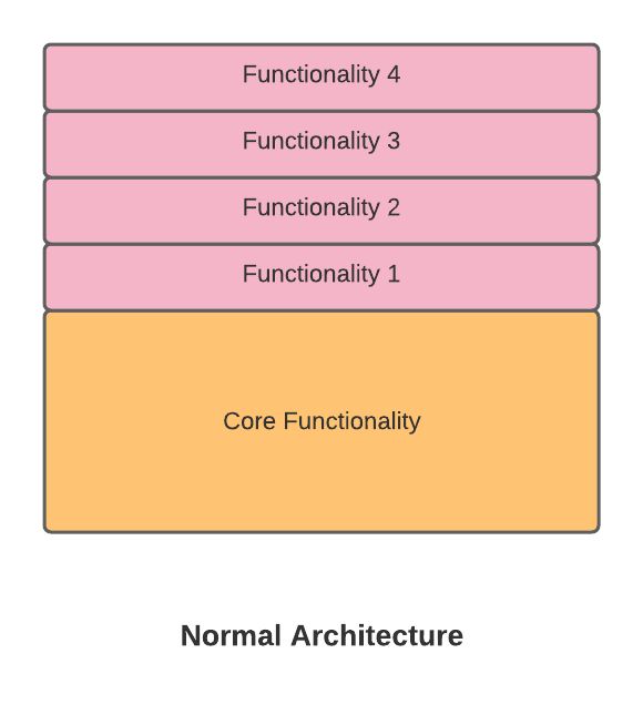 Build Plugins With Pluggy Technical Ramblings - Download Perfect Landscape Picture | 4K