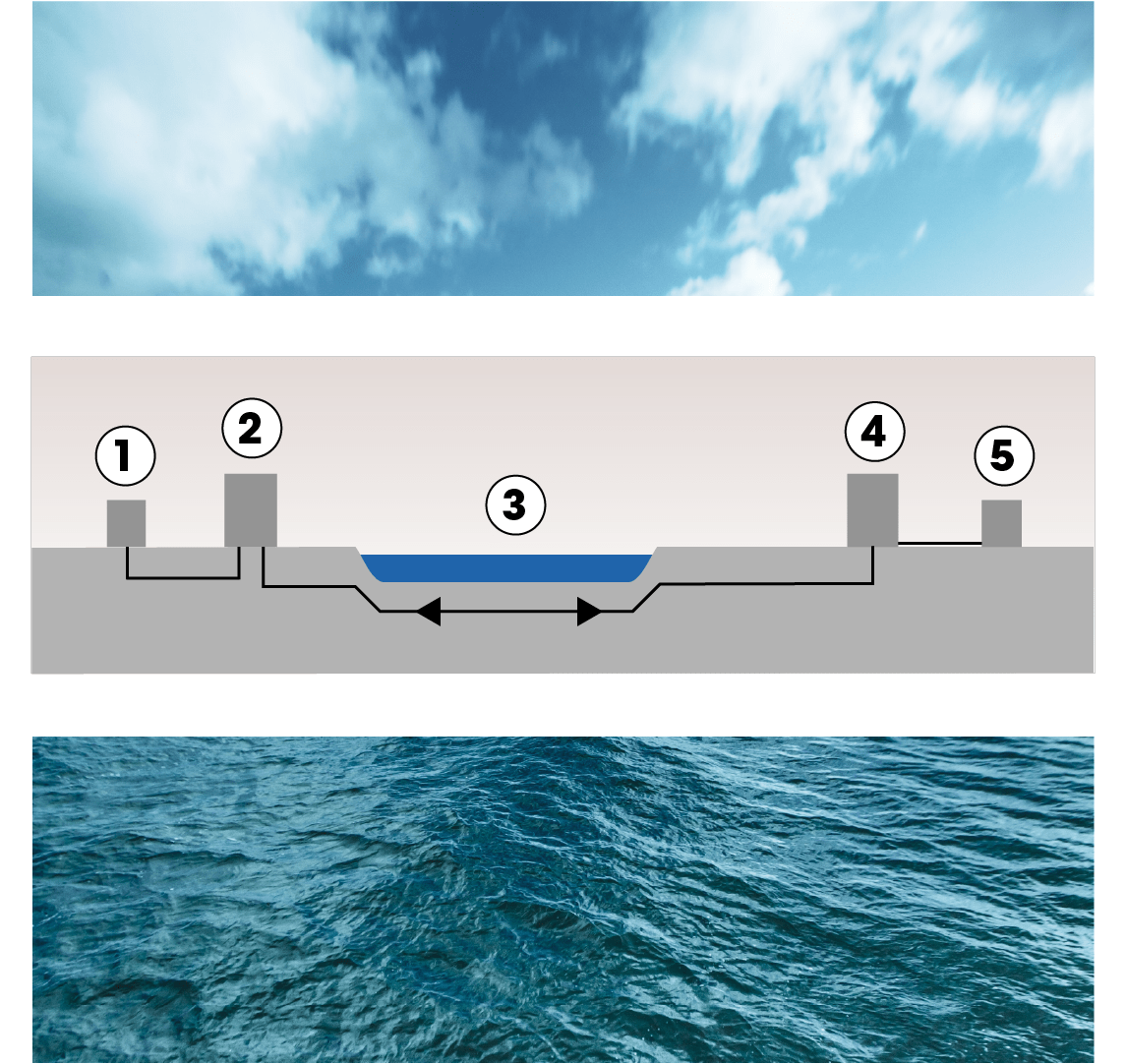 Case Study Jeju Kraftpowercon - Vintage Pictures - Amazing Mobile Collection