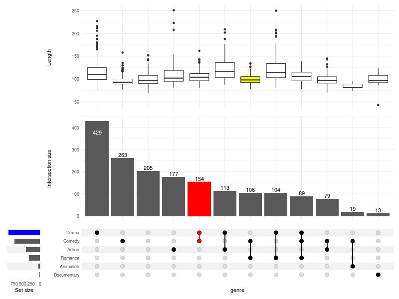 Python Need Help For Py Upset Stack Overflow - Download High Quality Light Texture | High Resolution