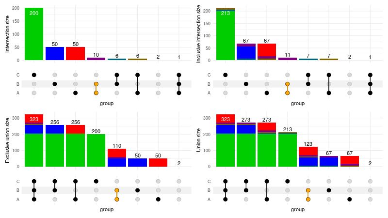 Examples Python Complexupset - Classic Mobile Geometric Arts | Free Download