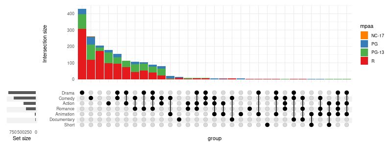 Python Need Help For Py Upset Stack Overflow - Download Creative Sunset Background | Ultra HD