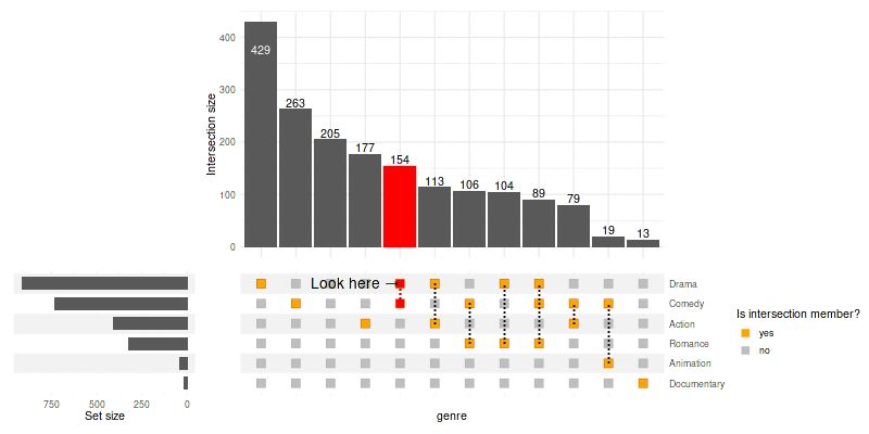 Examples R Complexupset - Best Space Wallpapers in High Resolution