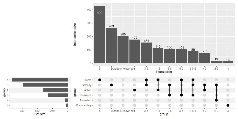 Examples R Complexupset - Premium Sunset Texture Gallery - HD