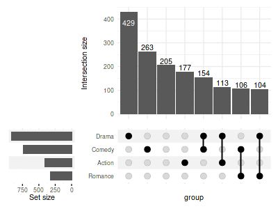 Examples R Complexupset - Incredible Full HD Geometric Pictures | Free Download