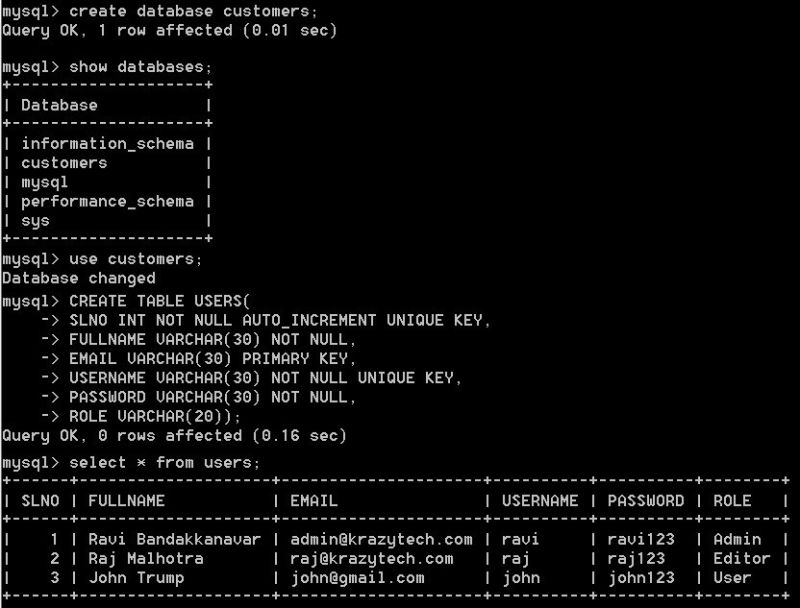 How To Develop A Role Based Login Application In Java - Best Mountain Arts in Retina