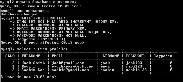 Php Login Form Using Mysql Database Krazytech - Elegant Ultra HD Abstract Backgrounds | Free Download