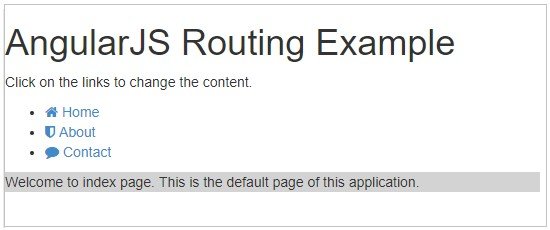 Index page explaining Routing in AngularJS